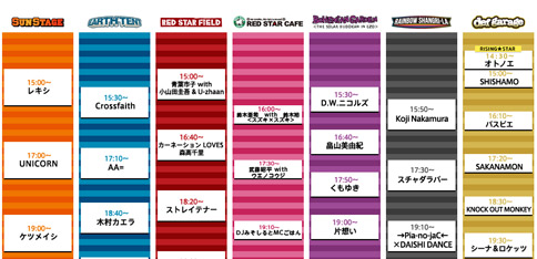 RISING SUN ROCK FESTIVAL 2014 in EZO RISING SUN ROCK FESTIVAL 2014 in EZO